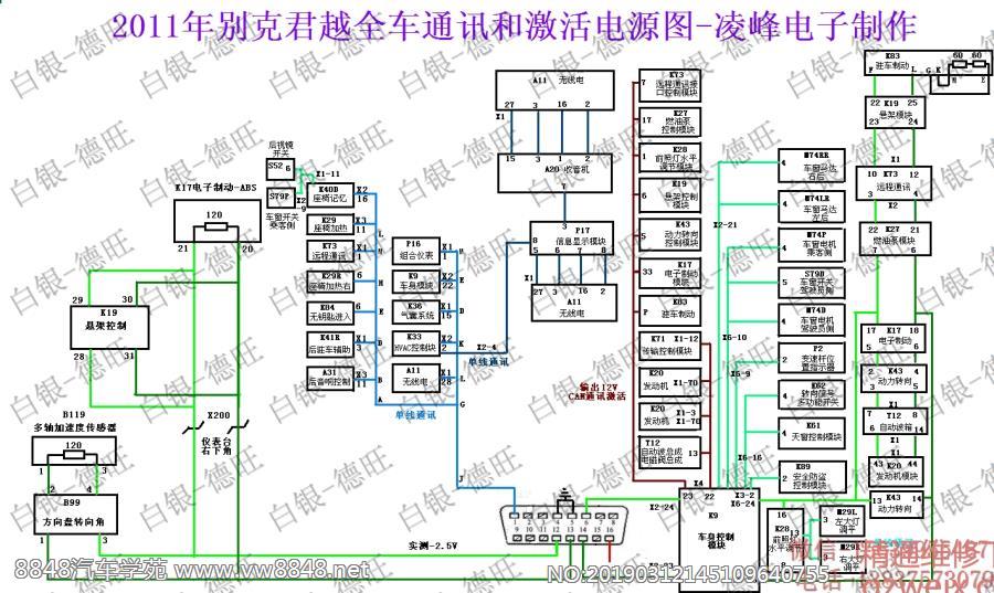 2011年别克君越全车通讯和CAN激活图